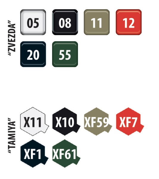 3652 Многоцелевой бронетранспортер МТЛБ 1/35 3652 Многоцелевой бронетранспортер МТЛБ 1/35