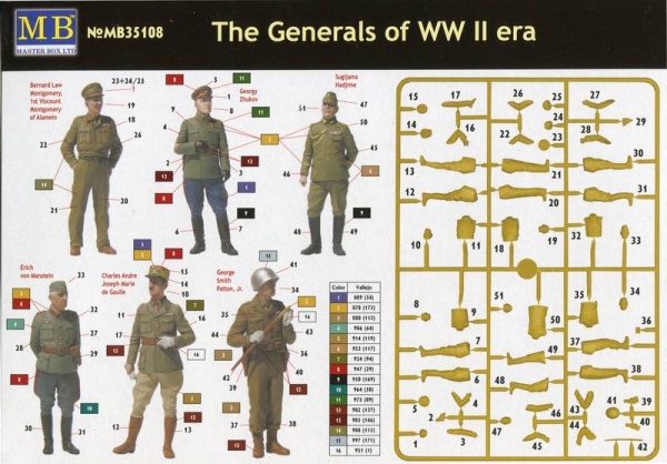MB35108 Генералы Великой Отечественной войны, фигуры