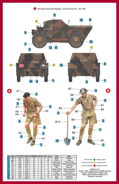 MA35087 1/35 Разведывательный бронеавтомобиль Dingo Mk 1a  с экипажем