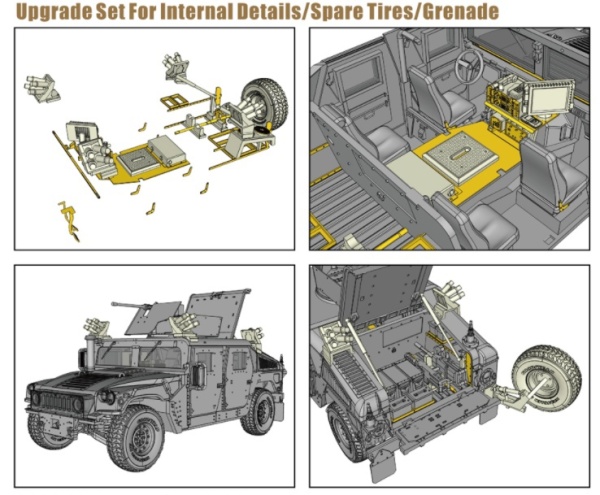TK7315-G U.S.MODERN M1114 INTERIM FRAGMENT (FRAG) KIT 5 W/GPK TURRET & Detail Upgrade set