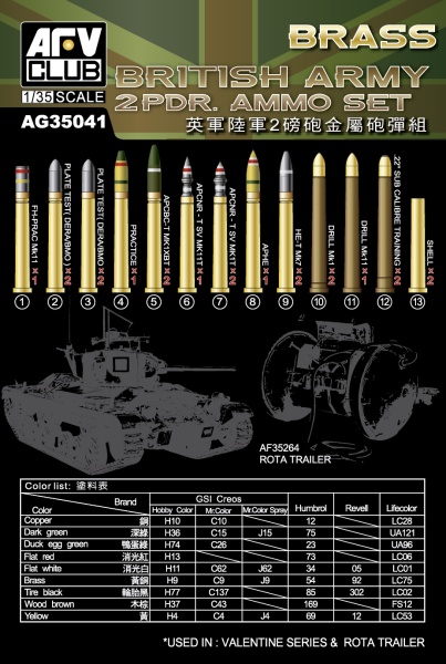 AG35041 1/35 British army 2pdr Ammo(Brass) set AG35041 1/35 British army 2pdr Ammo(Brass) set