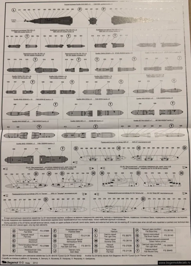 48-020 Су"ой С-у-24 технические надписи