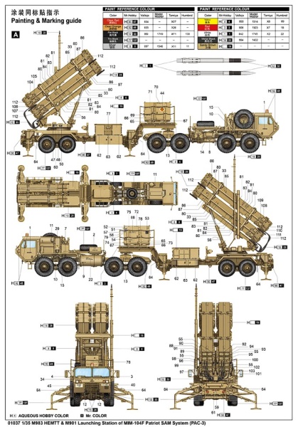 Т01037 M983 HEMTT & M901 Launching Station of MIM-104F Patriot SAM System (PAC-3)