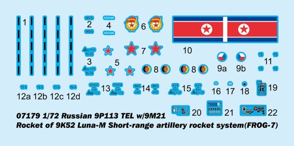 Т07179 Russian 9P113 TEL w/9M21 Rocket of 9K52 Luna-M Short-range artillery rocket system(FROG-7)