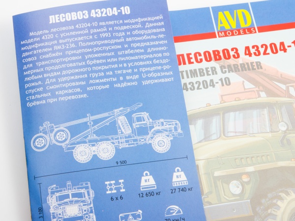 1401AVD Сборная модель Лесовоз с прицепом-роспуском 43204-10