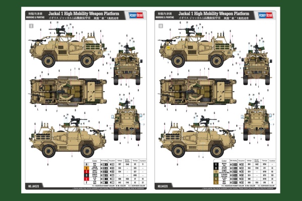 84520 Jackal 1 High Mobility Weapon Platform