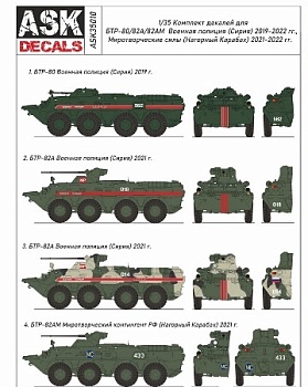 ASK35010 1/35 Декали БТР-80/82 Военная полиция (Сирия)/ Миротворческие силы (Нагорный Карабах)