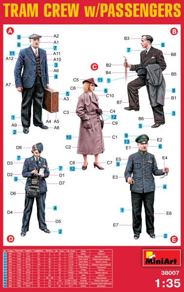 MA38007 1/35 Экипаж трамвая с пассажирами